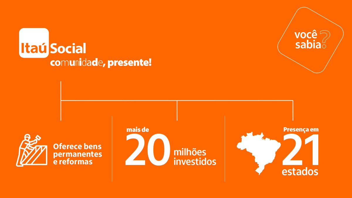 Aumenta o número de Escolas do NRE de Laranjeiras do Sul contempladas com o Projeto Comunidade Presente