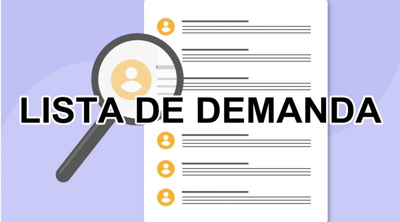 Demanda