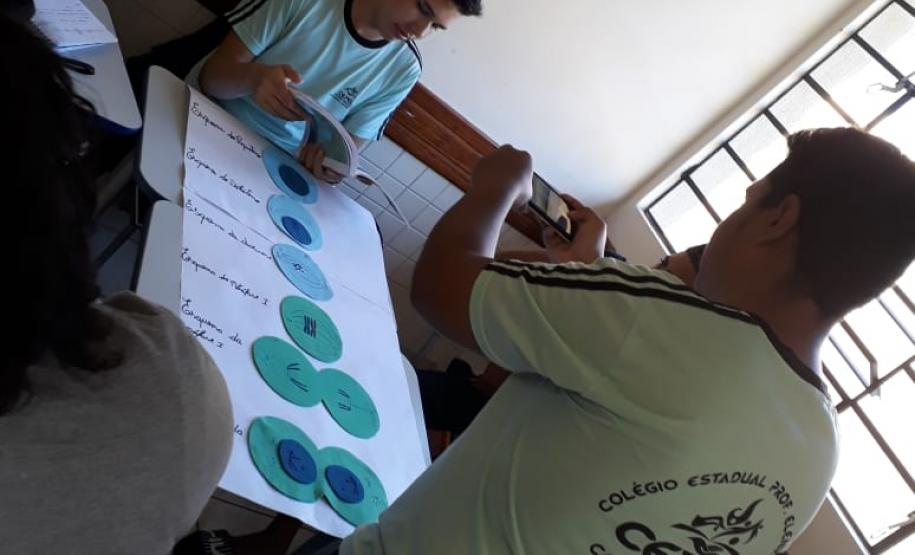 APRENDIZAGEM CRIATIVA: PROFESSOR UNE TECNOLOGIA PARA ENSINAR AS FASES DA MEIOSE