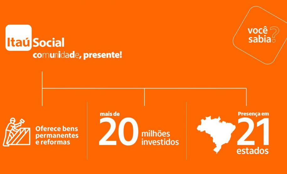 Aumenta o número de Escolas do NRE de Laranjeiras do Sul contempladas com o  Projeto Comunidade Presente